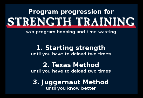 Do SS, then Texas Method, then Juggernaut Method.